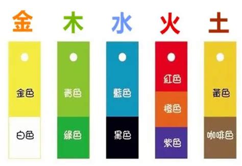 屬金顏色|【什麼顏色屬金】掌握色彩「金」五行訣竅，善用「金」色提升運。